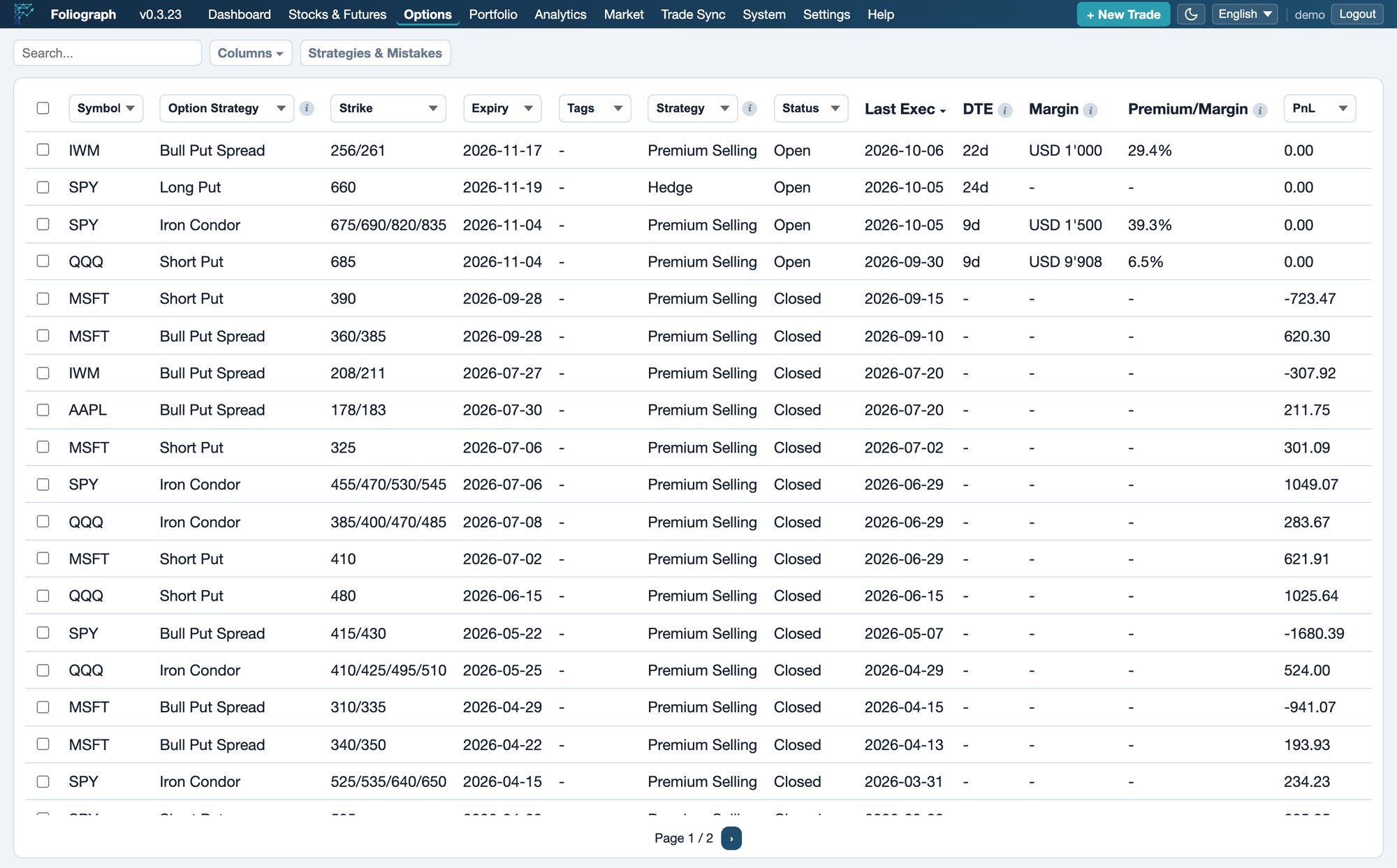Foliograph trading journal after importing an account statement as CSV