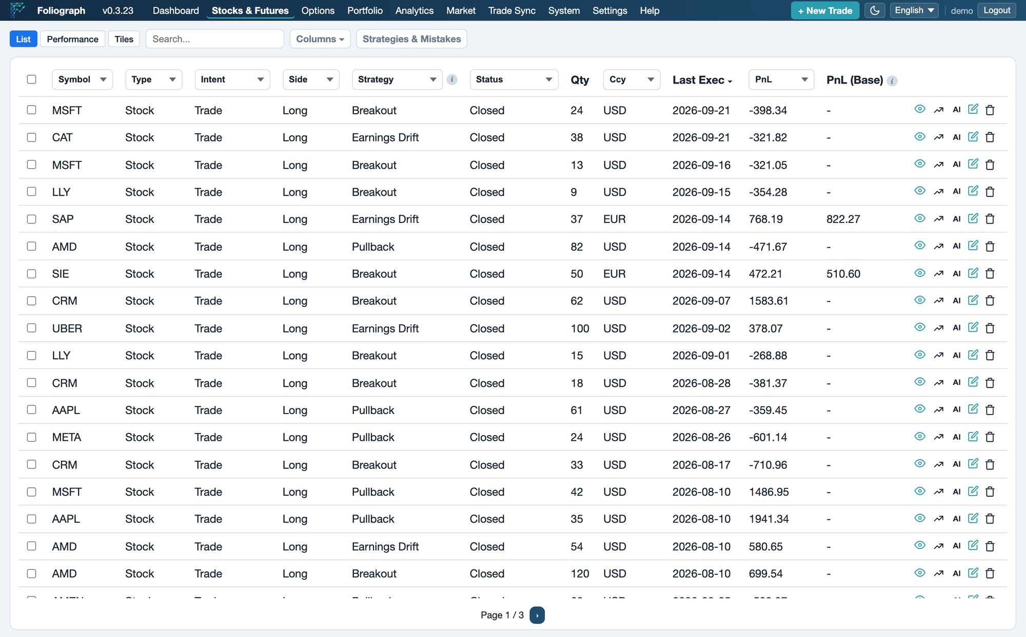 Foliograph stock journal with metrics per trade